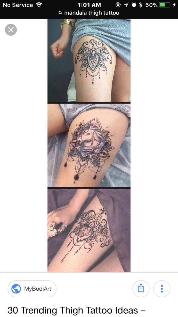 Opinions on mandala tattoos ?