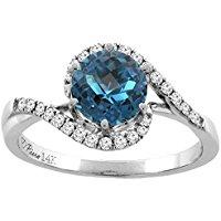 what kind of ring does this look like?