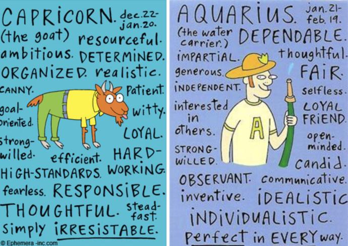 Whats your astrological zodiac sign AND birthstone? Whats your opinion on both?