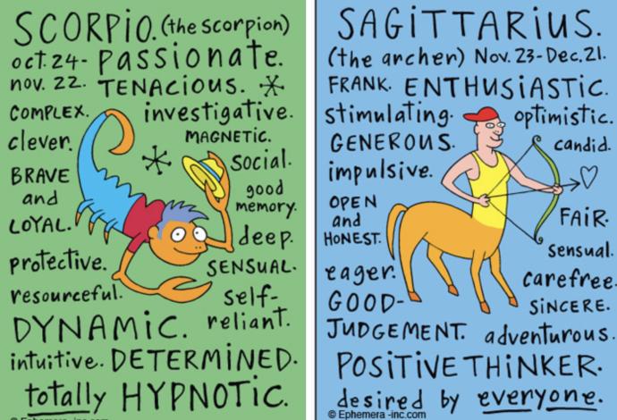 Whats your astrological zodiac sign AND birthstone? Whats your opinion on both?