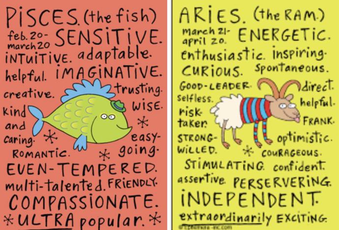 Whats your astrological zodiac sign AND birthstone? Whats your opinion on both?
