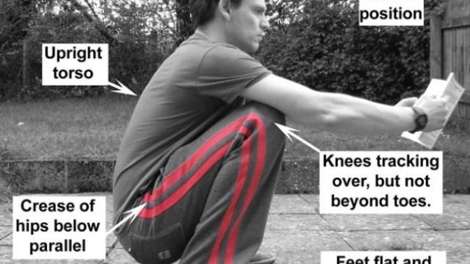 Can you squat 'ass to grass' with your heels on the ground?