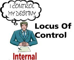 Do you have an internal or external locus of control?