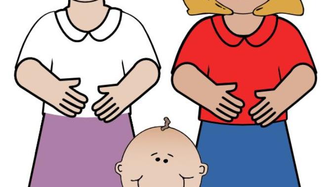 I Have A Hard Time Growing Up With Lesbian Moms?