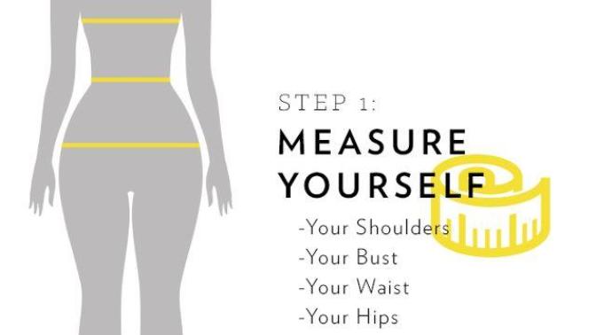 What's your body measurements and are you happy with it?