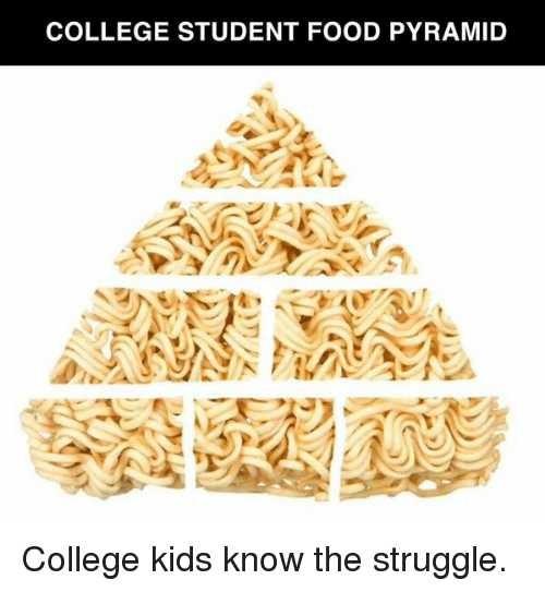 What is the worst thing you have eaten when there was nothing else to eat?