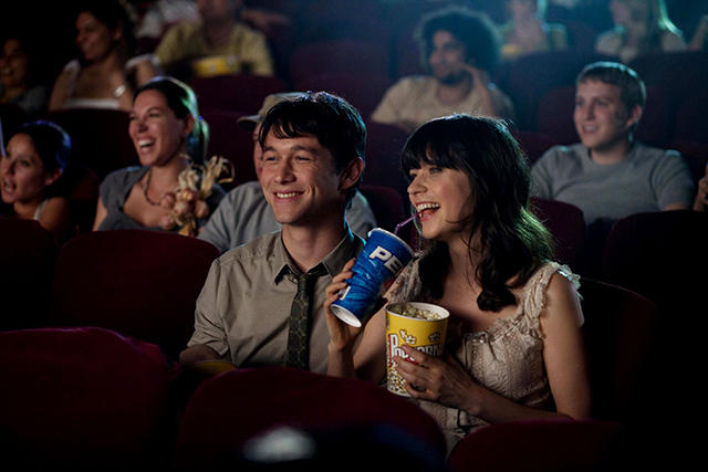 Where's the best place to go on a first date?