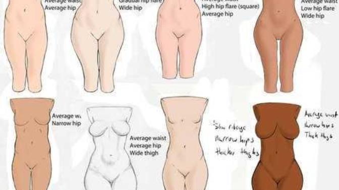 What's the best looking body om the picture?