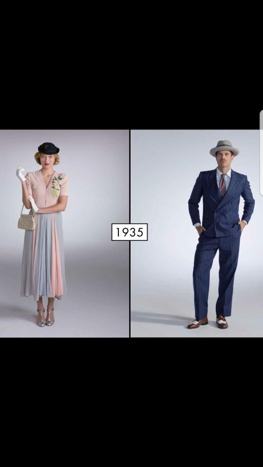 Which decade had the best fashion?