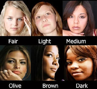 Which is her right skin tone in your opinion?