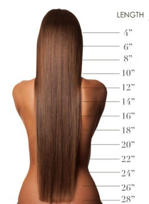 What length do you consider long hair?