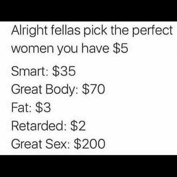 Men, how will you solve this situation in order to get the right woman??