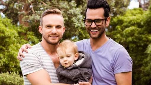 Should same sex couples be allowed to adopt children?