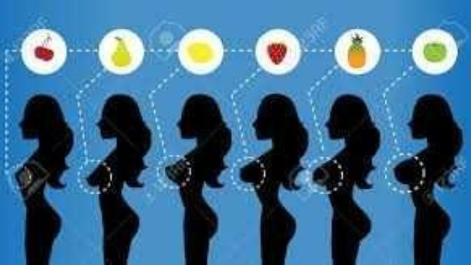 Girls, how do you measure and what is the ideal breast size to go braless?