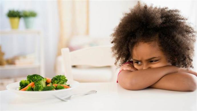 How do you feel about picky eaters?