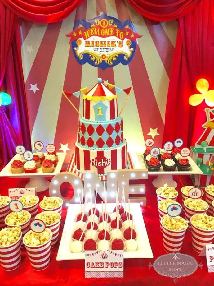 What kind of party would you like to do?