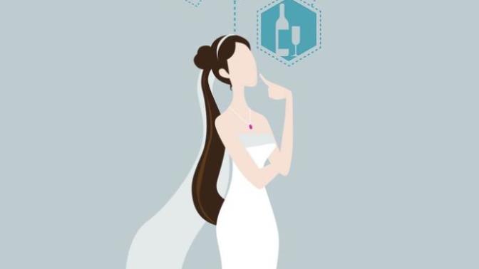 How much would you be willing to spend on your wedding day?