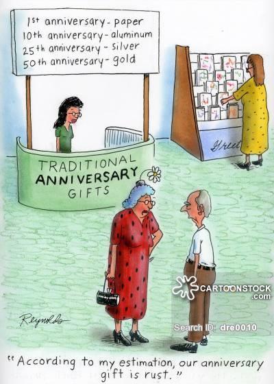 What all anniversaries do you celebrate monthly/yearly? And how do you celebrate them?