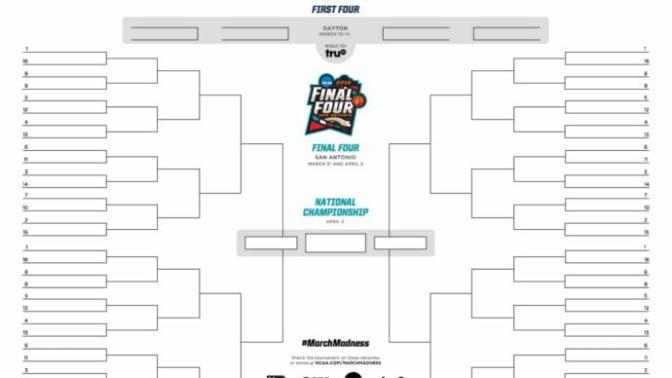 March Madness 2018, You into it? Doing a pool? Who's gonna win it all?