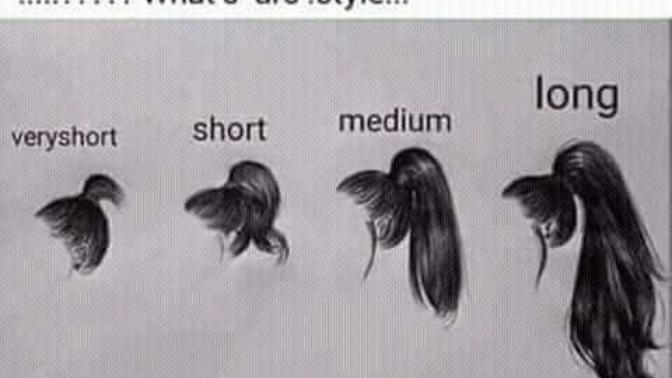 Comment your hair style, best you git, also drop a pic, I will rate?