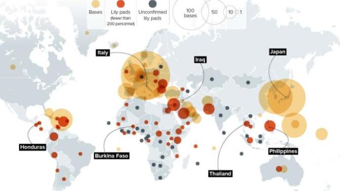 Do You Believe the US is in its Death Throes?