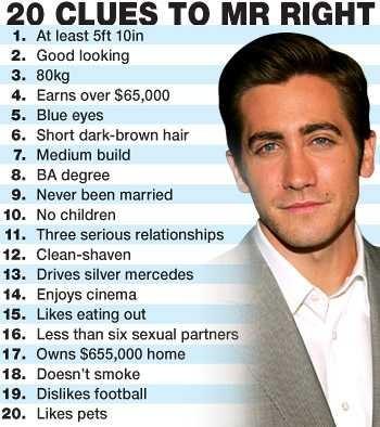 What women want ??