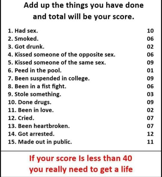 What's your score in life according to this??