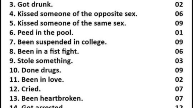 What's your score in life according to this?