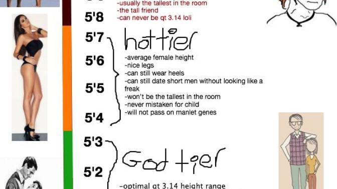 Guys would you date a womanmore?