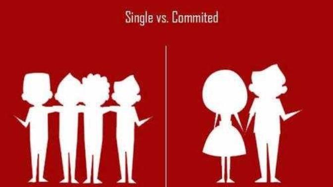 Are people happier single or in a relationship?