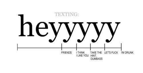 Girls, does “heyyy” actually mean anything? (Texting)?