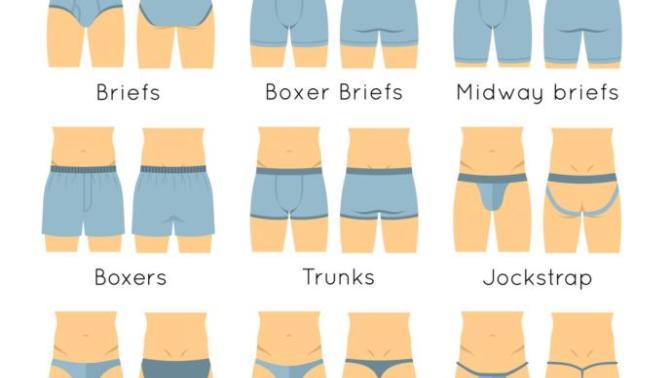 What type of underwear should men wear?