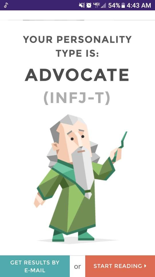 Which personality did you get from the 16 personalities test?