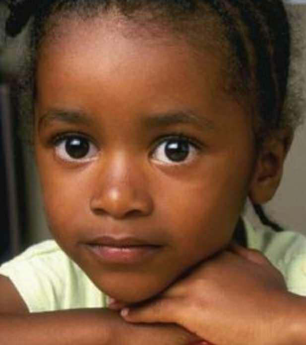 What color eyes look the most exotic on black people??