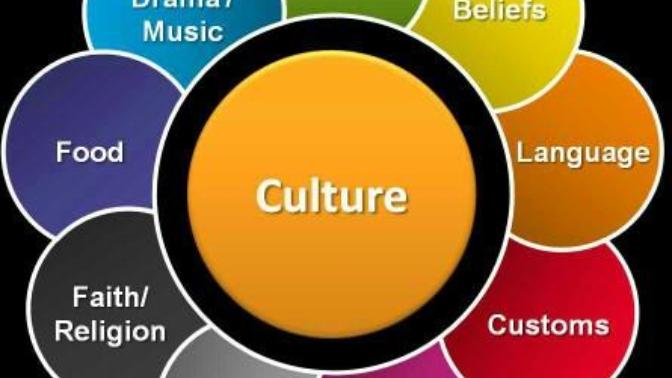 What do you like and dislike about your culture?