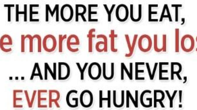 Is this right about dieting to lose weight?