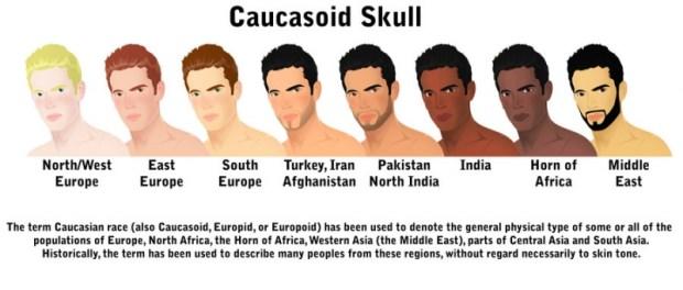 Is it the end of the First World once Caucasians become a minority in the near future?