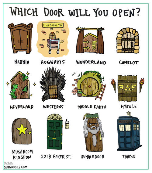 Which door would you open?