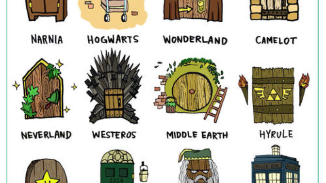 Which door would you open?