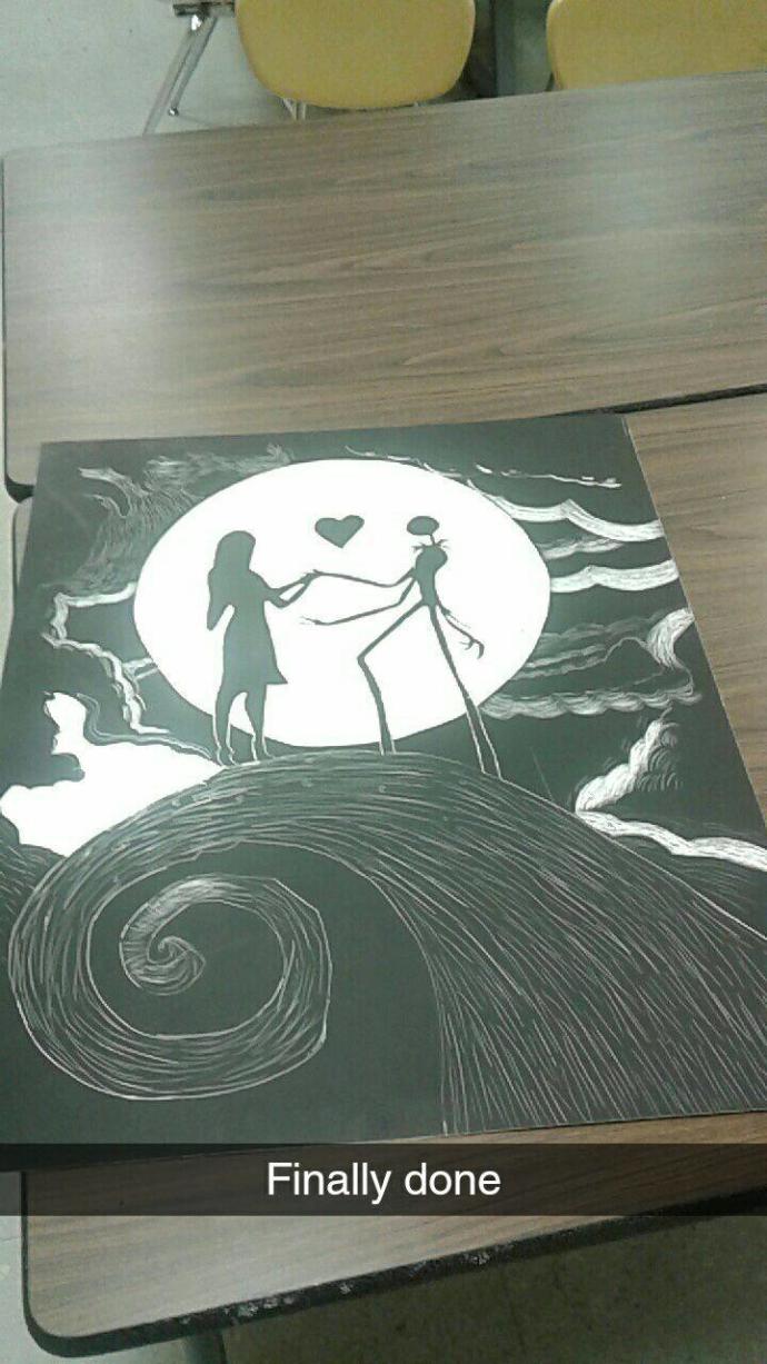 How much do you think my work can go for?