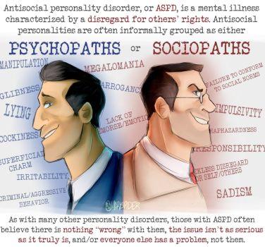 How can you change or do the right thing if you're a sociopath/psychopath?