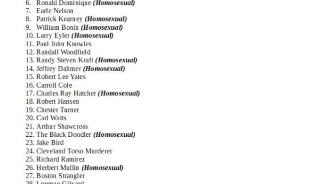 Why are so many serial killers gay?