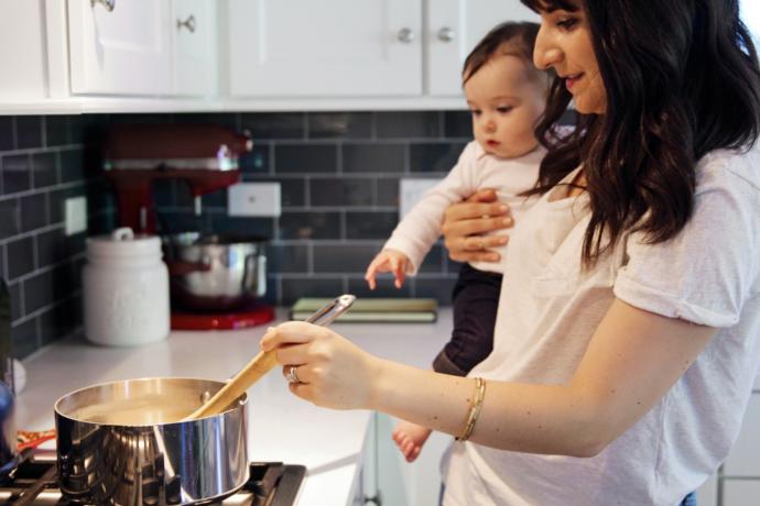 Do you think that stay-at-home motherhood should be encouraged or discouraged by society?