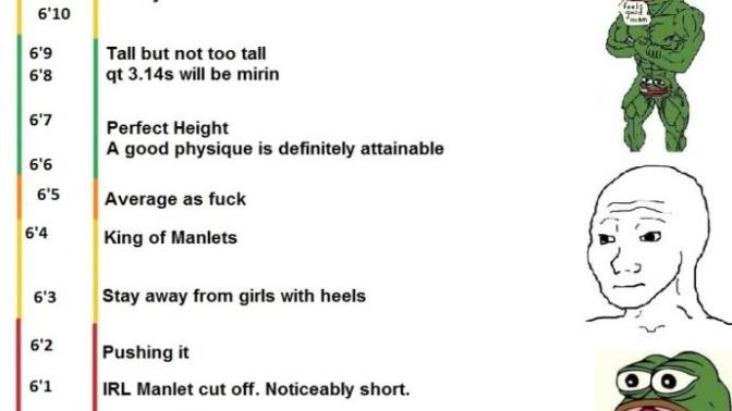 Should I consider dating midgets?