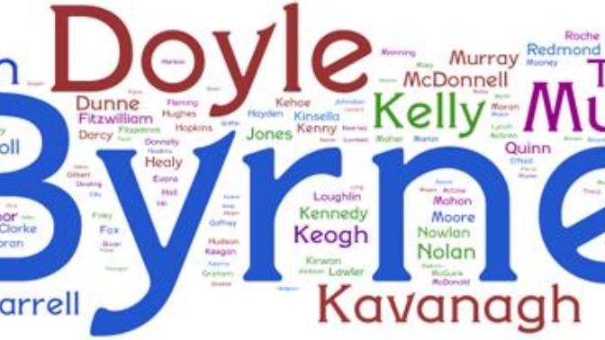 What are your favorite last names?