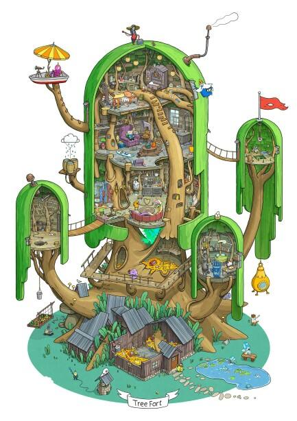 What is a fantasy image (not real place) you'd like to go to?