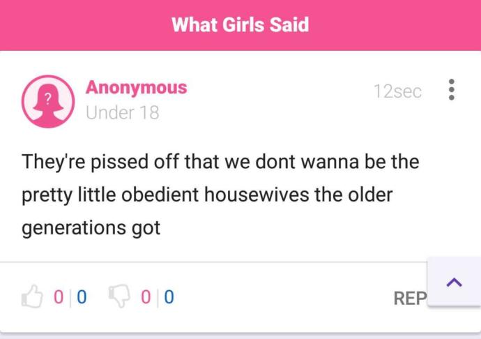 Are men giving up on women😔?