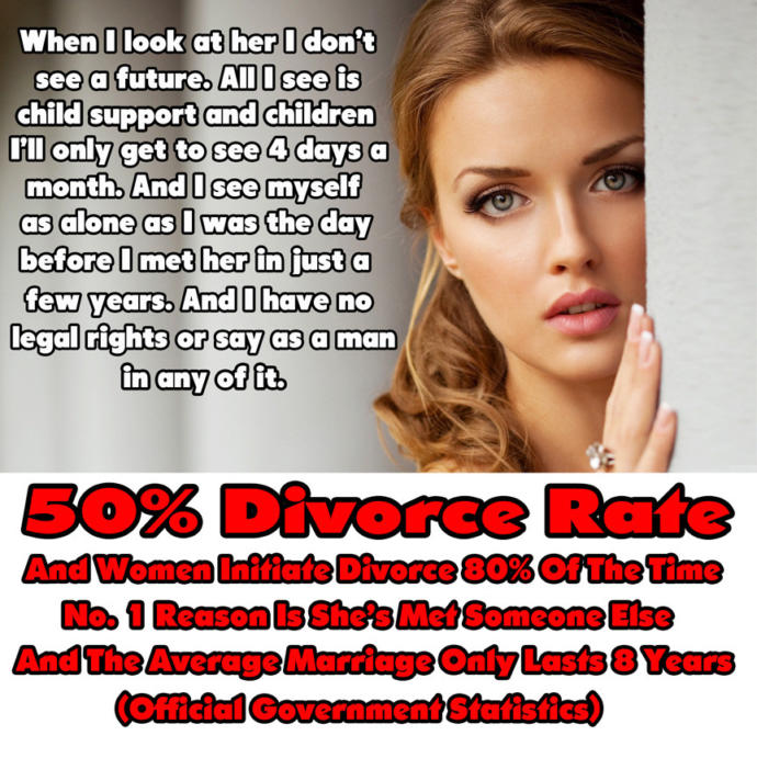 Recently, I noticed that more and more men are against getting married, why?