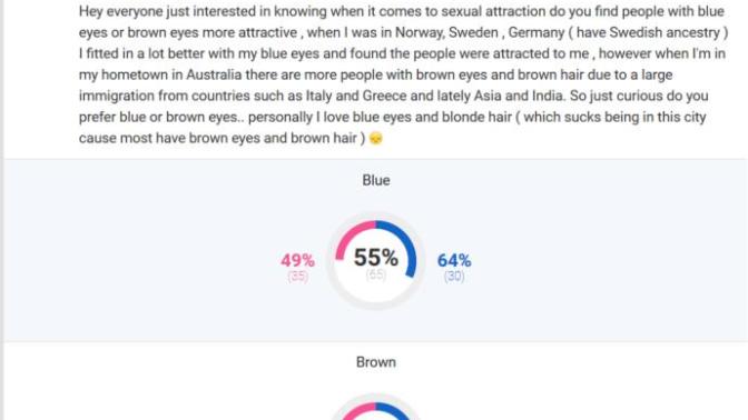 Why do some people prefer brown eyes?