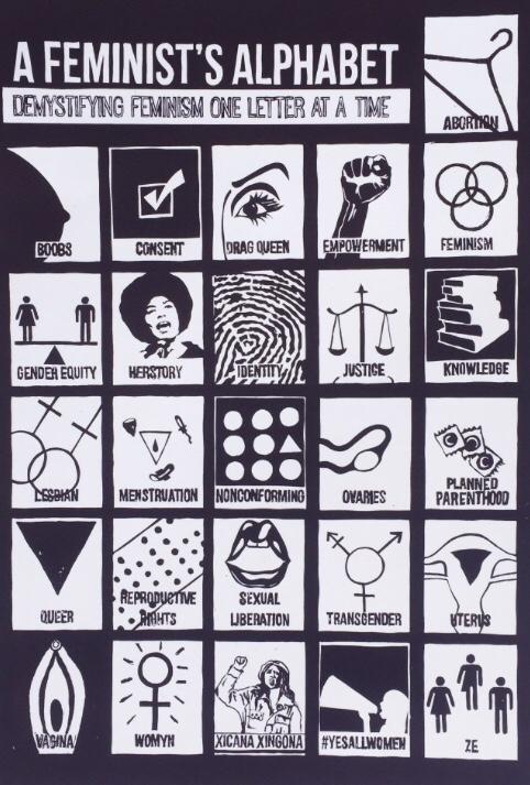 Feminists alphabet?